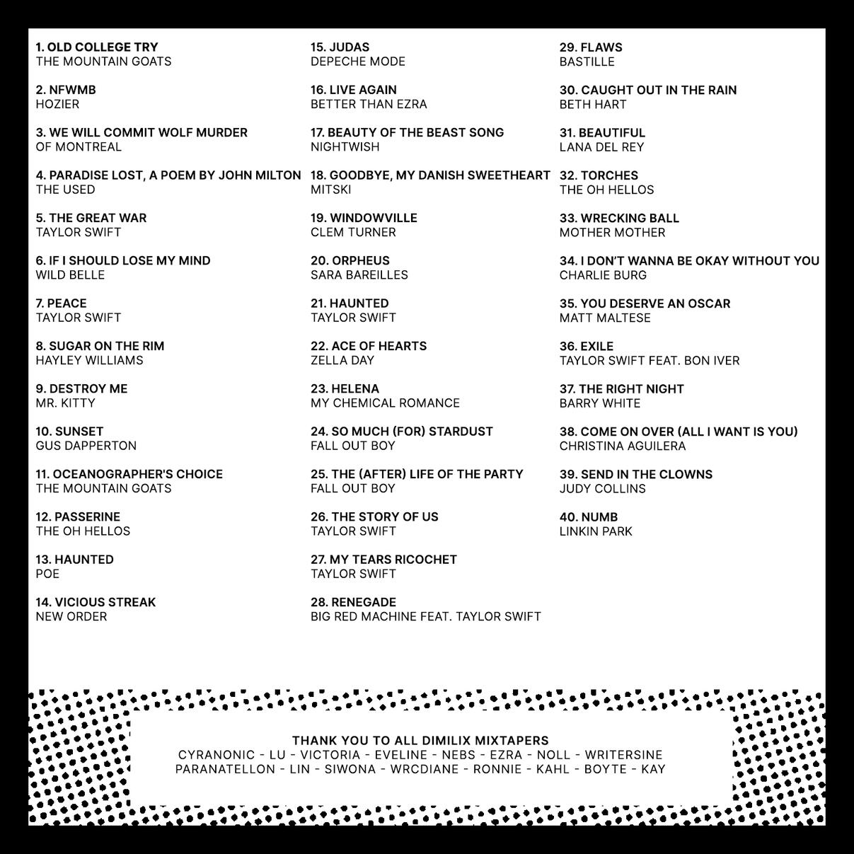 Back cover of the mixtape that lists out all the songs and artists, as well as the mixtape contributors.